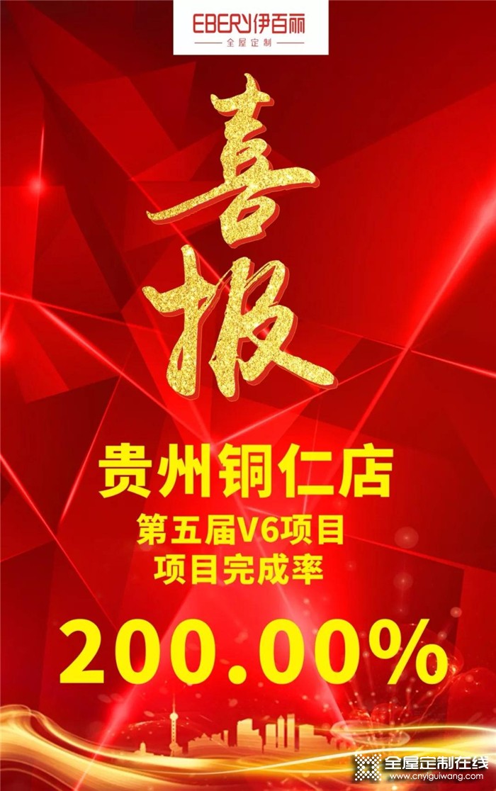 伊百丽第五届V6项目比赛，贵州铜仁店项目完成率达200%！